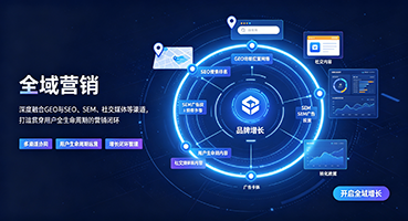 兴安外贸GEO出海
